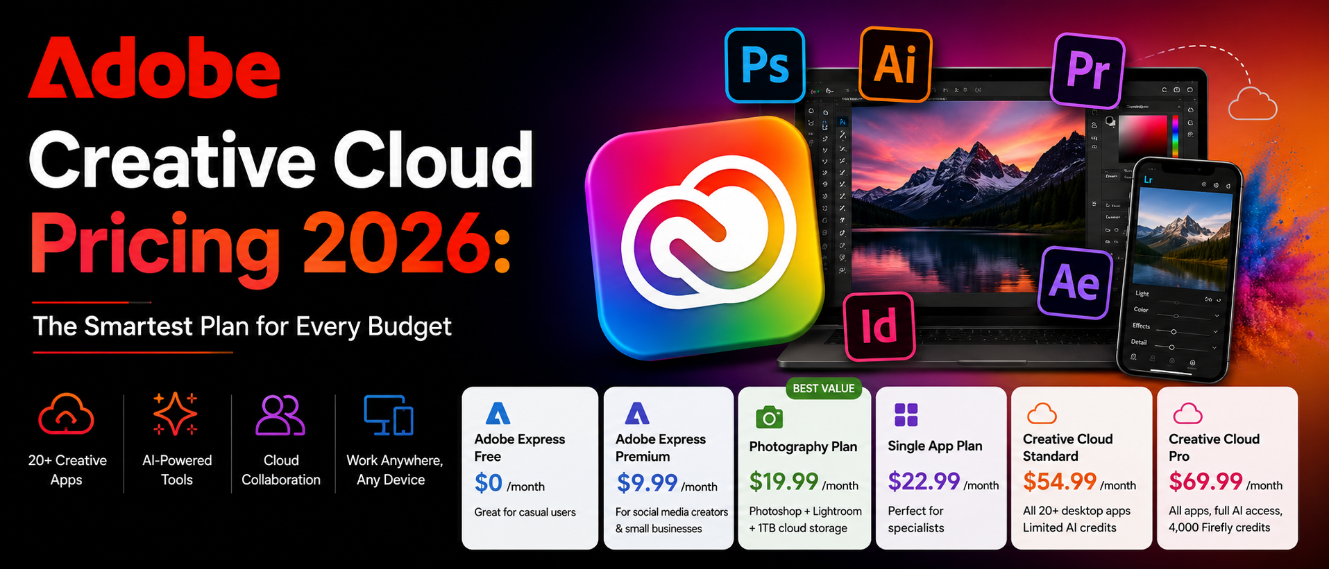 Adobe Creative Cloud Pricing 2026: The Smartest Plan for Every Budget
